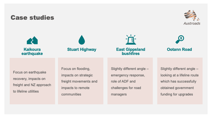Slide showing the 4 case studies used for the assessment. 1. Kaikoura earthquake - Focus on earthquake recovery, impacts on freight and NZ approach to lifeline utilities 2. Stuart Highway - Focus on flooding, impacts on strategic freight movements and impacts to remote communities 3. East Gippsland bushfires - Slightly different angle – emergency response, role of ADF and challenges for road managers 4. Ootann Road - Slightly different angle – looking at a lifeline route which has successfully obtained government funding for upgrades